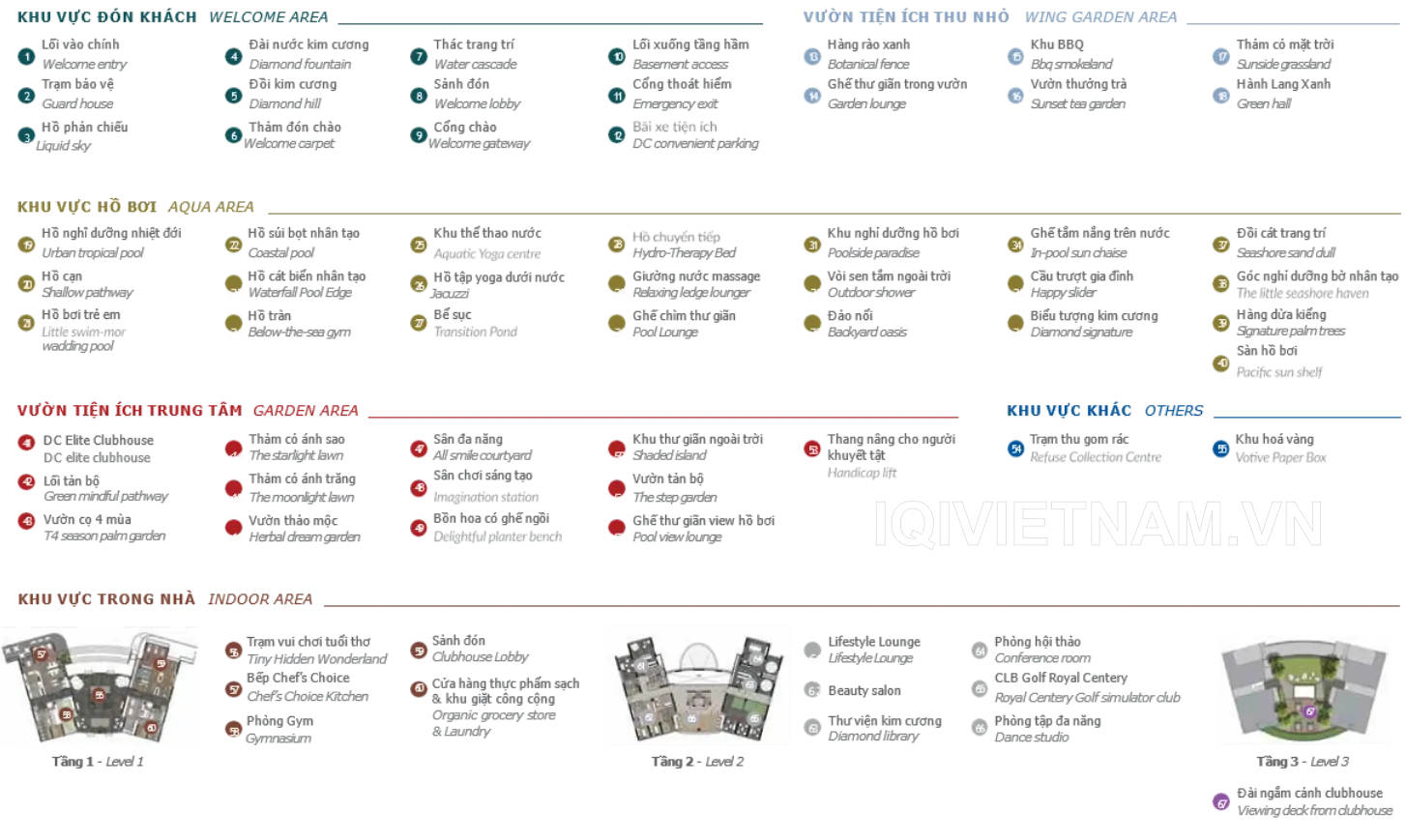 danh sách tiện ích nội khu căn hộ diamond centery celadon