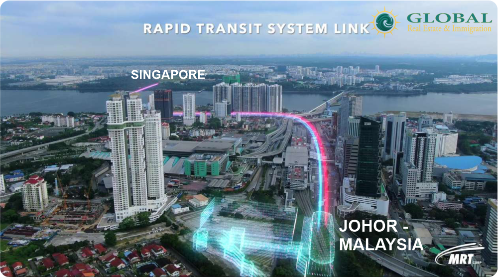 banner RST Link, Johor-Singapore ZEZ