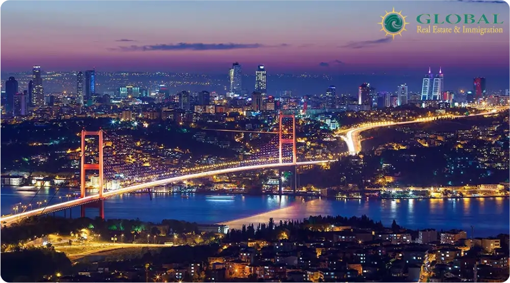 banner bất động sản istanbul