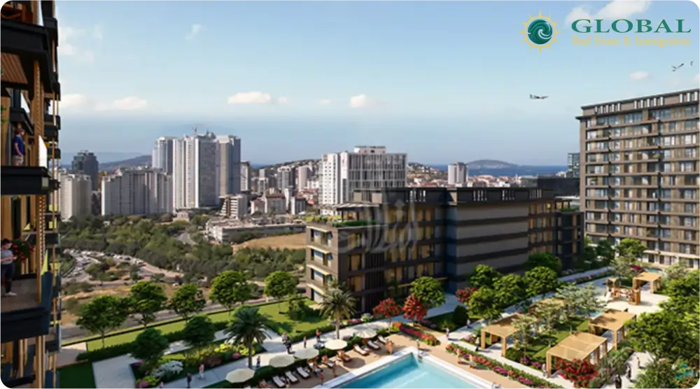 banner bất động sản thổ nhĩ kỳ (Turkey)