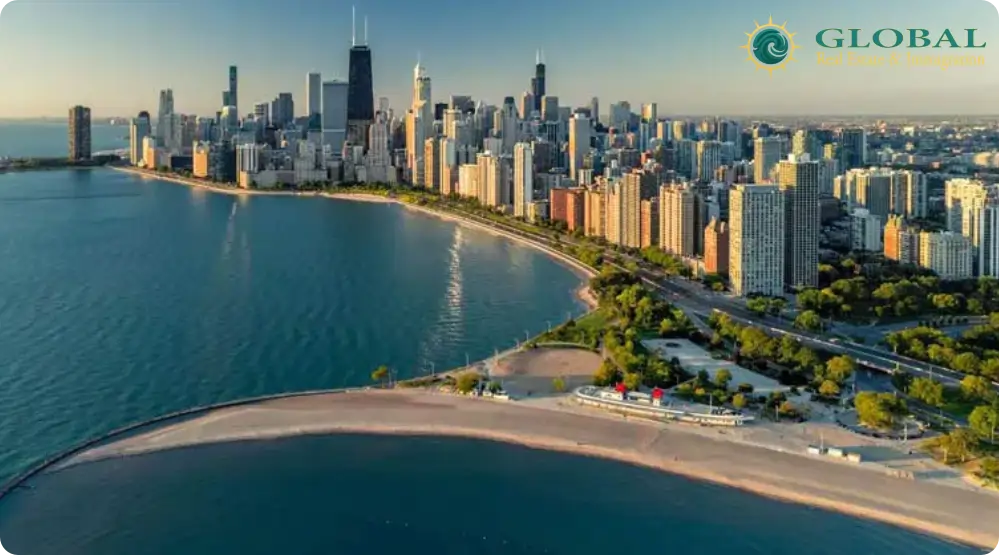 banner bất động sản USA