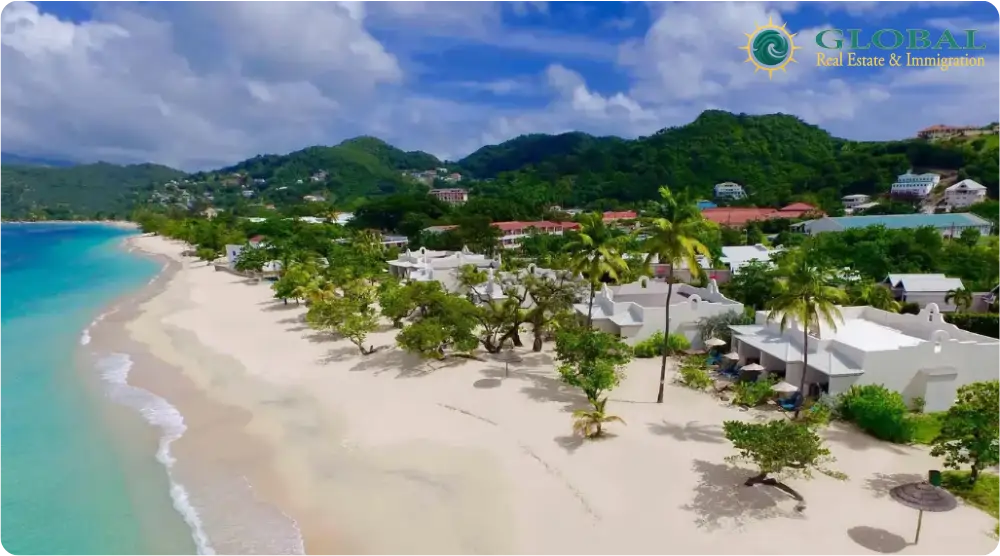 banner mua nhà ở grenada