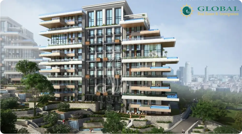 banner nhà ở istanbul