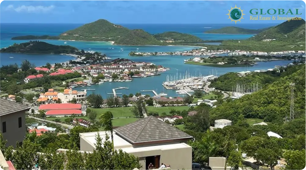 banner thị trường bất động sản antigua & barbuda