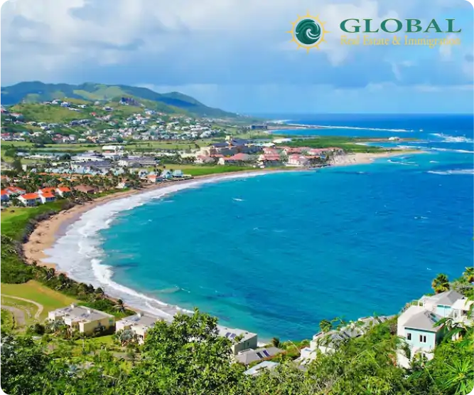 avatar Saint Kitts & Nevis