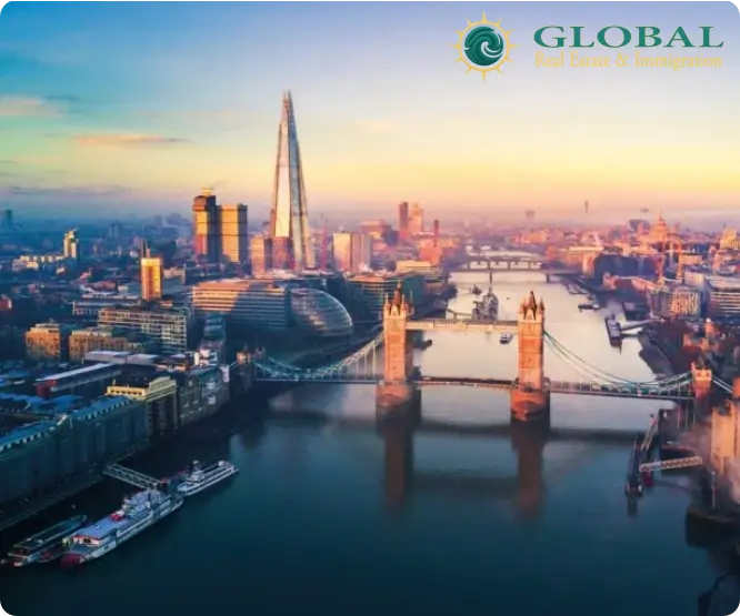 avatar London United Kingdom
