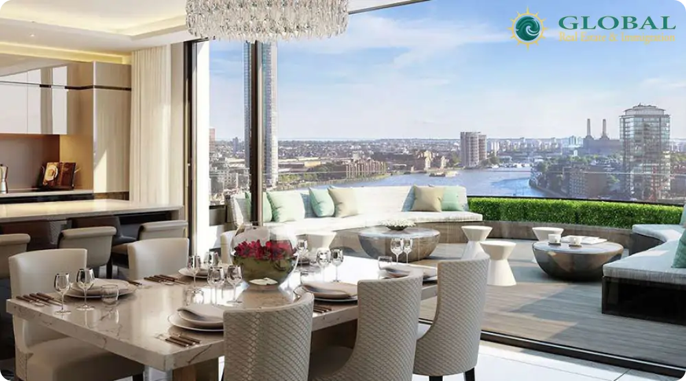 banner bất động sản london