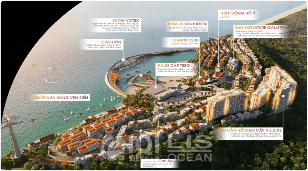 Banner Dự Án The Sunset