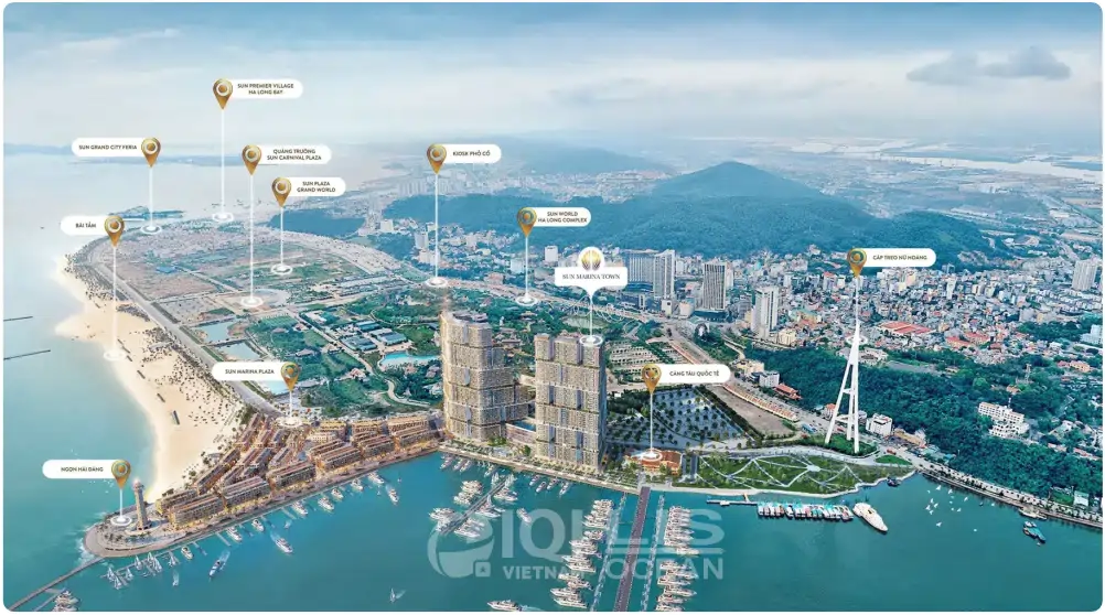 Banner Sun Elite City