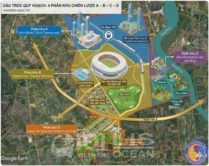 Avatar Khu Đô Thị Thể Thao Olympic