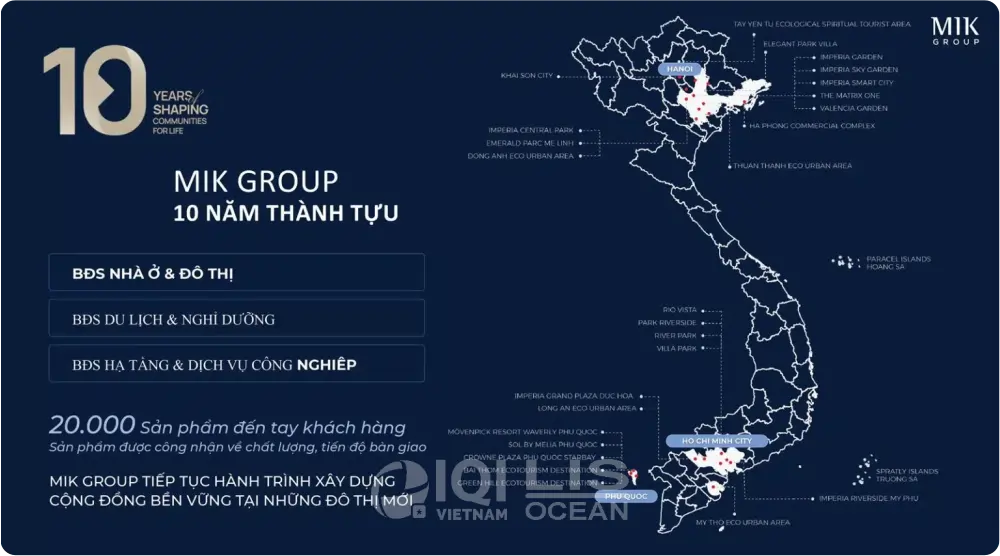 banner MIK Group thành tựu