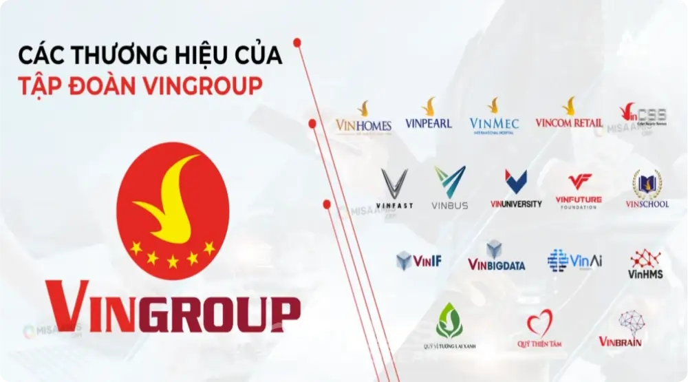 banner vinhomes vingroup